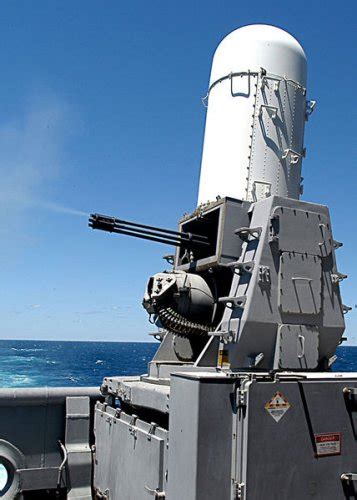 CIWS Phalanx 20 mm Close-In Weapon System