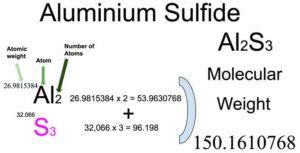 Aluminium Sulfide [Al2S3] Molecular Weight Calculation - Laboratory Notes