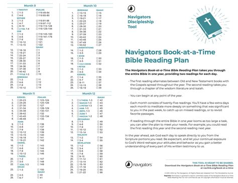 9 Bible Reading Plans for 2023 - Redeeming Productivity