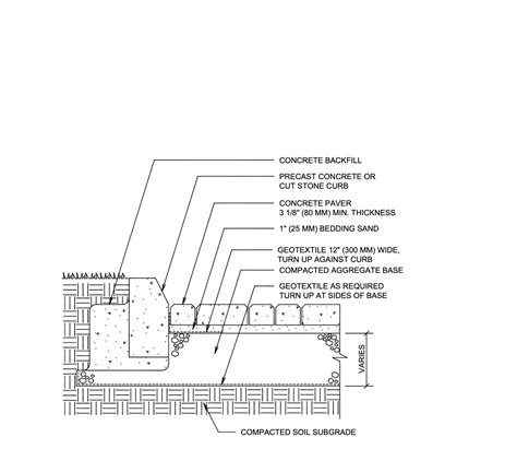 Street Pavement with Partial Depth Precast Concrete or Cut Stone Curb | ICPI