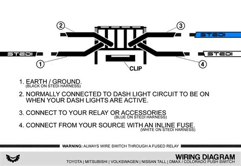 Push Button Switch Wiring Diagram - Cadician's Blog