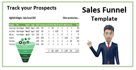 Free - Sales Funnel Template – Mr.SpreadSheet