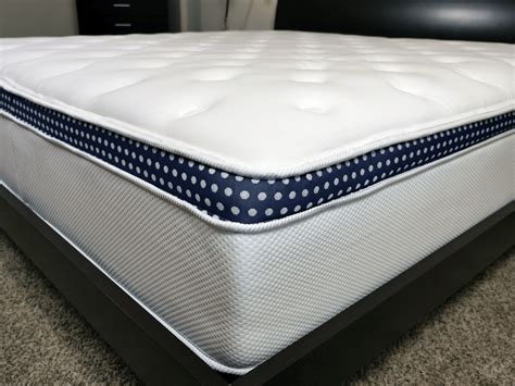 WinkBeds vs. Casper Mattress Review | Sleepopolis