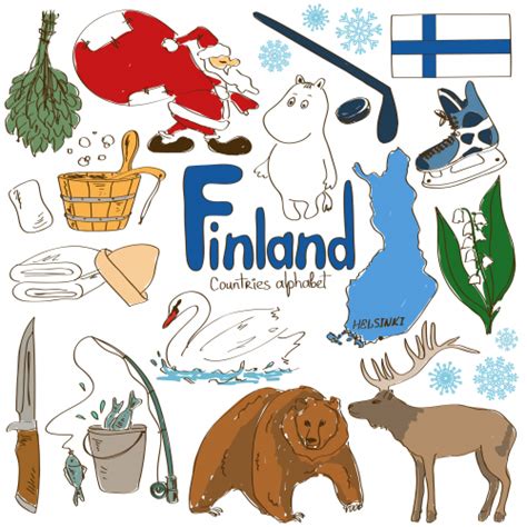 Finland Culture Map - KidsPressMagazine.com