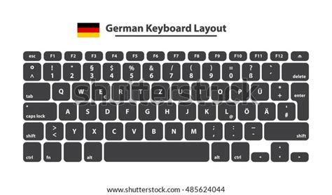 Keyboard (GERMAN) その他 | rcgc.sub.jp