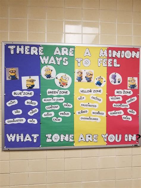 Related image | Zones of regulation, Elementary school counselor, Elementary counseling