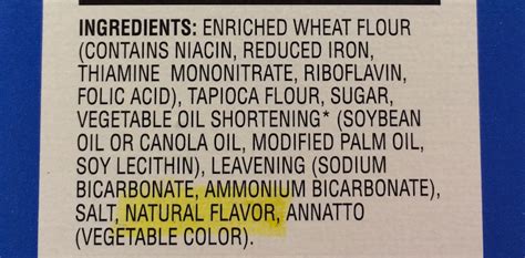 What Are Natural Flavors? Answers @EatByDate