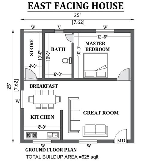 How Many Square Feet in a 25x25 Room