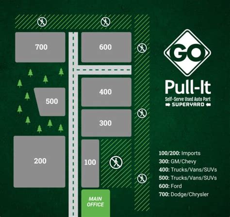 GO Pull-It in Atlanta East - Used Auto Parts & Junk Car Buyer