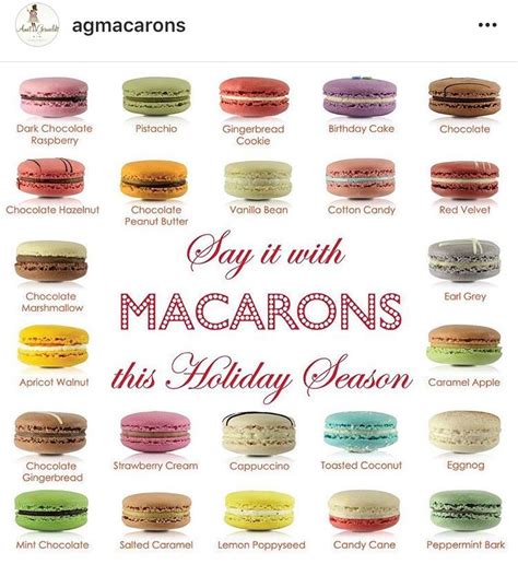 25 of the best french macaron flavors – Artofit