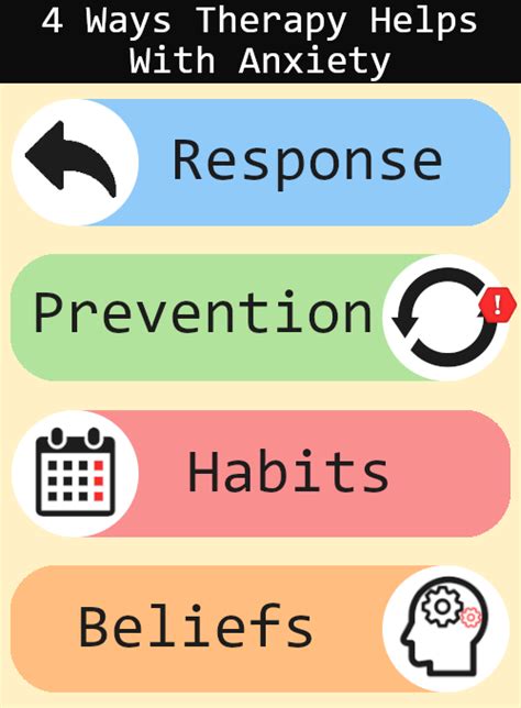 How does therapy help with anxiety? — south counseling