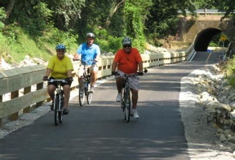 Trail Info & Alerts | Miami Valley Bike Trails