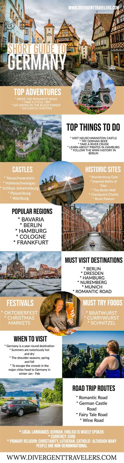 Ultimate Germany Travel Guide (Plan, Tips & Advice) | Germany travel ...