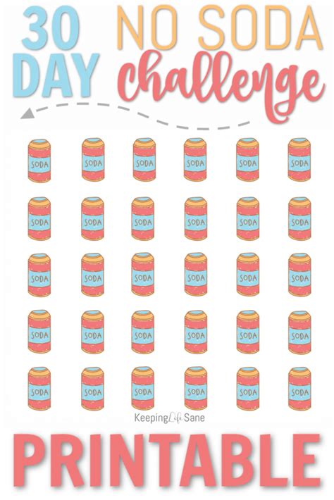 30 Day No Soda Challenge - Keeping Life Sane