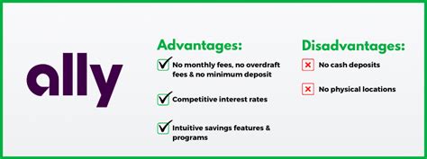 Best Online Banks: Free Checking and High-Interest Savings Accounts