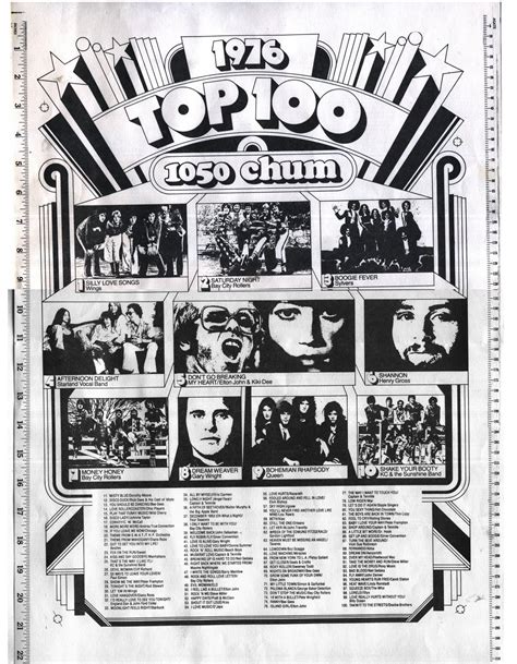 1050 CHUM MEMORIAL BLOG: CHUM CHART JULY 15, 1972 - SELECTED TRACKS ...