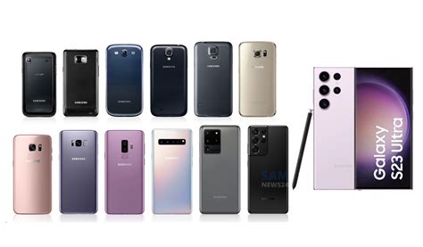 Evolution of Samsung Galaxy S Series from 2010 to 2023 - SamNews 24