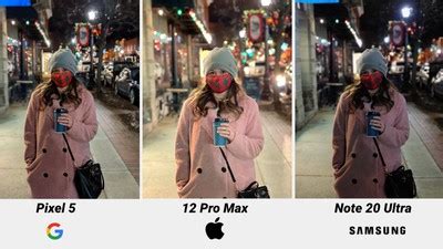 Camera Comparison: iPhone 12 Pro Max vs. Google Pixel 5 vs. Samsung ...