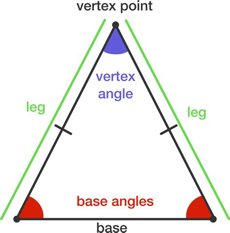 A certain triangle has two angles that have the same measure. If the ...