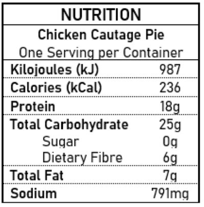 Chicken Cautage Pie – HELENS NATURAL FOODS