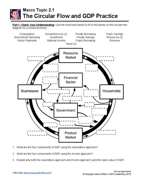 The Circular Flow and GDP Practice: Macro Topic 2.1 | PDF | Gross Domestic Product | Government ...