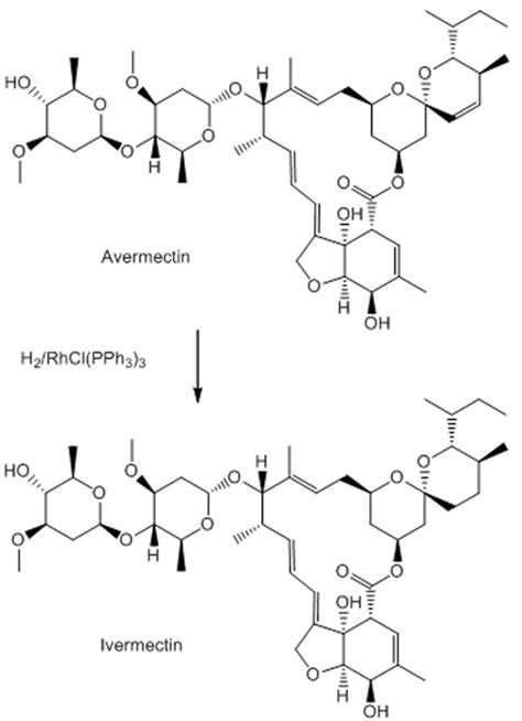 Ivermectin for humans uses, ivermectin dosage & ivermectin side effects