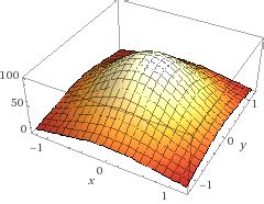 calculus - Visualising the difference between scalar and vector fields - Mathematics Stack Exchange