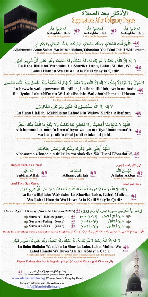 ADKAR SALAT PDF