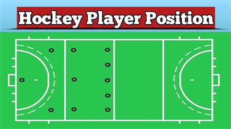 Hockey Positions Diagram