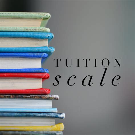 Academy Tuition Scale – Neighborhood Christian Schools