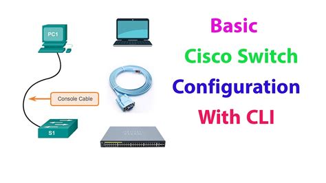 Basic Cisco Switch Configuration | Cisco Switch Configuration with CLI - YouTube