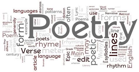 Poetry of Creative Nonfiction - Creative Nonfiction Writing