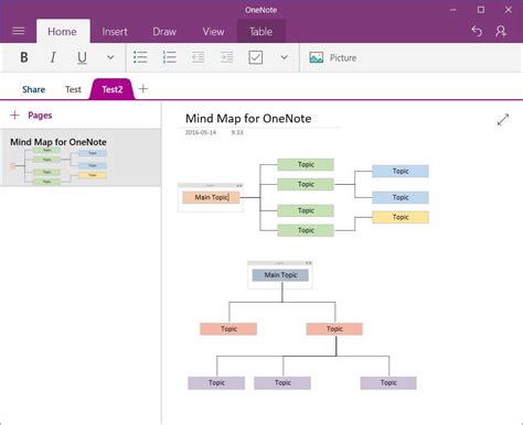 Mind Map Viewed on OneNote 17 | One note microsoft, Mind map, Job advice