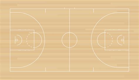 Basketball Court Dimensions - Diagrams & Measurements