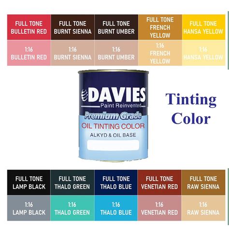 Davies Oil Tinting Color Alkyd and Oil Based 60ml | Shopee Philippines