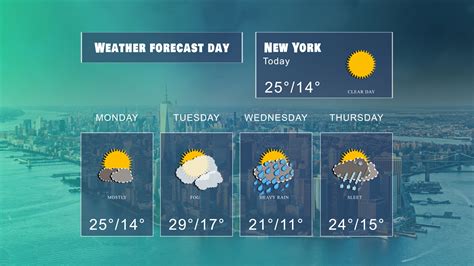 Weather Forecast Video Template