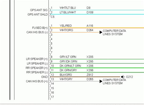 Dodge Caravan Radio Wiring Diagram