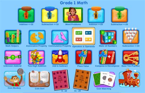 Guides to Using Starfall - First Grade Math