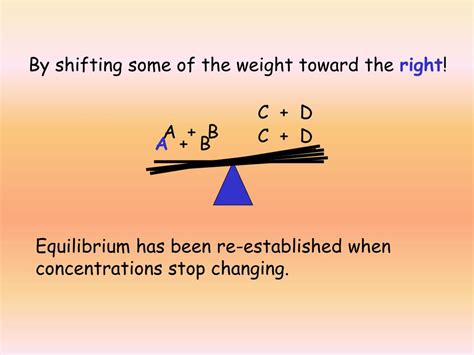 PPT - Le Chatelier’s Principle PowerPoint Presentation, free download - ID:2083438