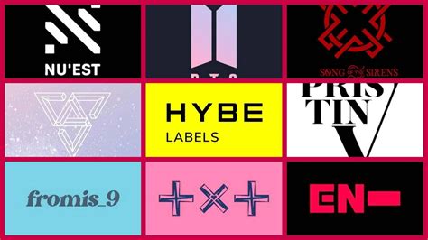 Logo hybe labels | Labels, ? logo, Songs