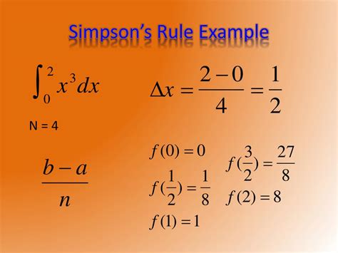 Maths Ppt Template