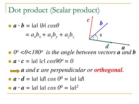 PPT - Dot Product & Cross Product of two vectors PowerPoint ...