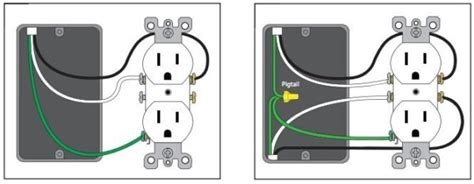 Power Socket Wiring