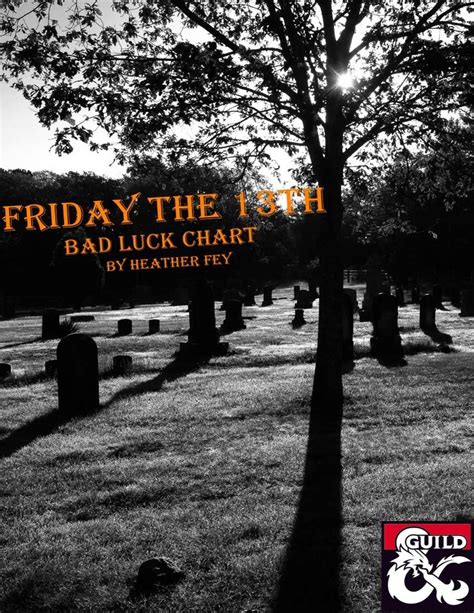 Friday the 13th Bad Luck Chart - Dungeon Masters Guild | Dungeon ...