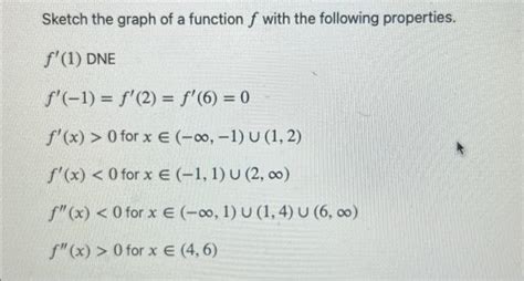 Solved Sketch the graph of a function f with the following | Chegg.com