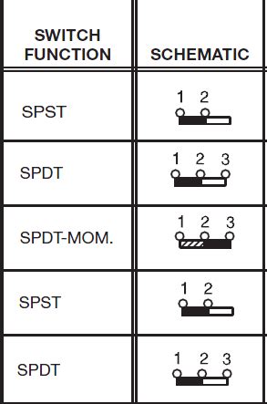 Slide Switch: Precise information and various applications of Slide Switch