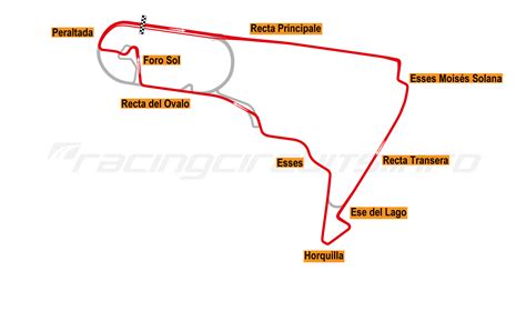 Mexico City - RacingCircuits.info