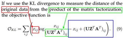 Divergence Formula