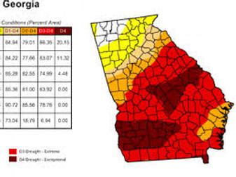 30D-Georgia's climate - Georgia on my mind.