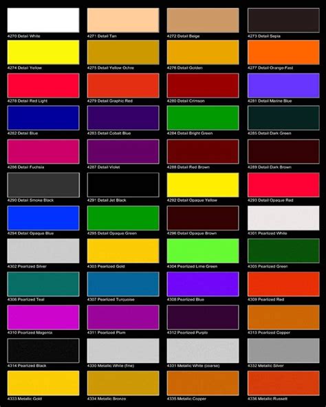 restoration shop paint color chart - barthold-vold